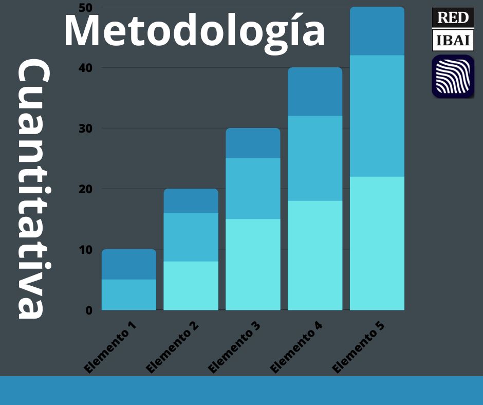 MINE 01-02 METODOLOGÍA CUANTITATIVA